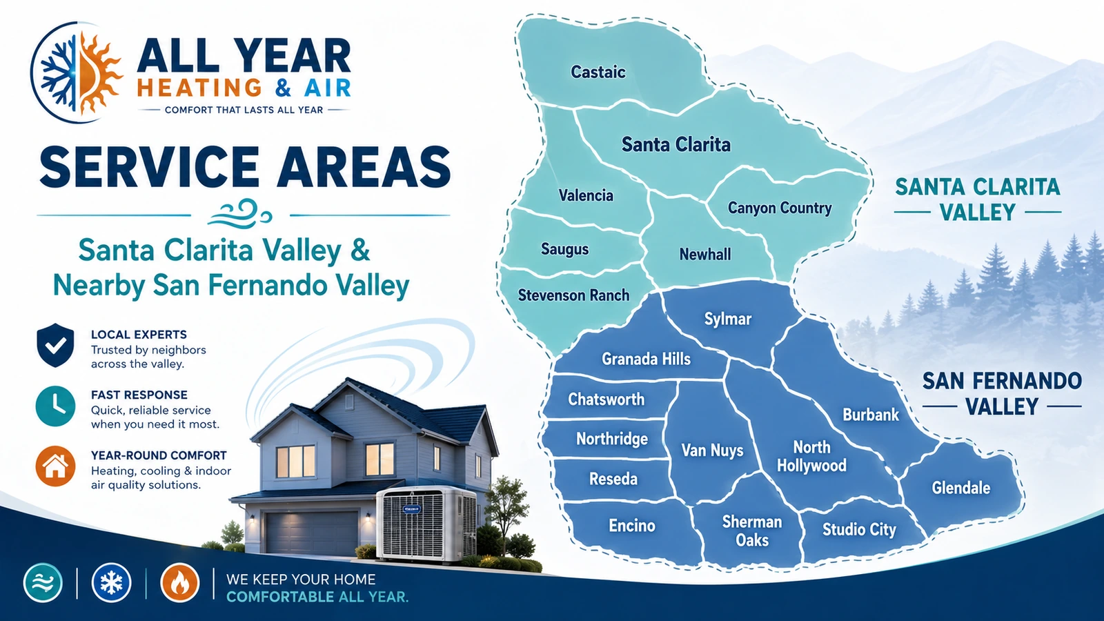 All Year Heating & Air service area across Santa Clarita Valley and nearby San Fernando Valley