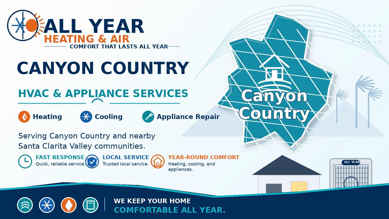 Custom All Year Heating & Air service-area graphic for HVAC and appliance service in Canyon Country