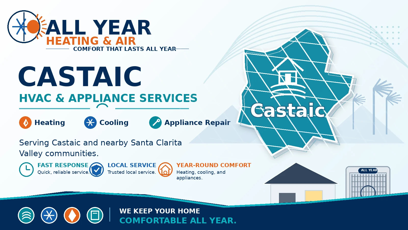 Custom All Year Heating & Air service-area graphic for HVAC and appliance service in Castaic