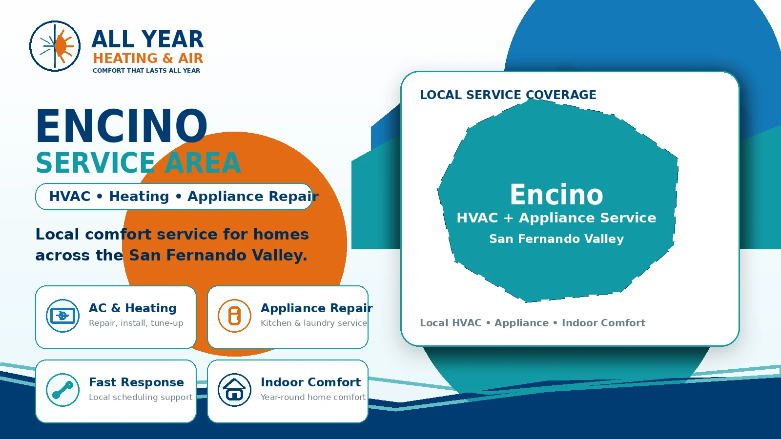 Custom All Year Heating & Air service-area graphic for HVAC and appliance service in Encino