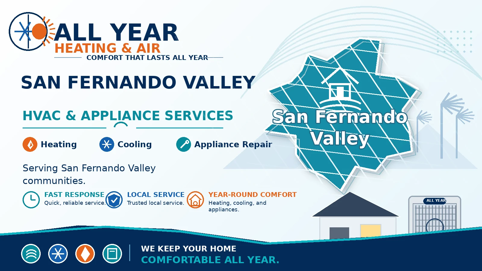 Custom All Year Heating & Air service-area graphic for HVAC and appliance service in the San Fernando Valley