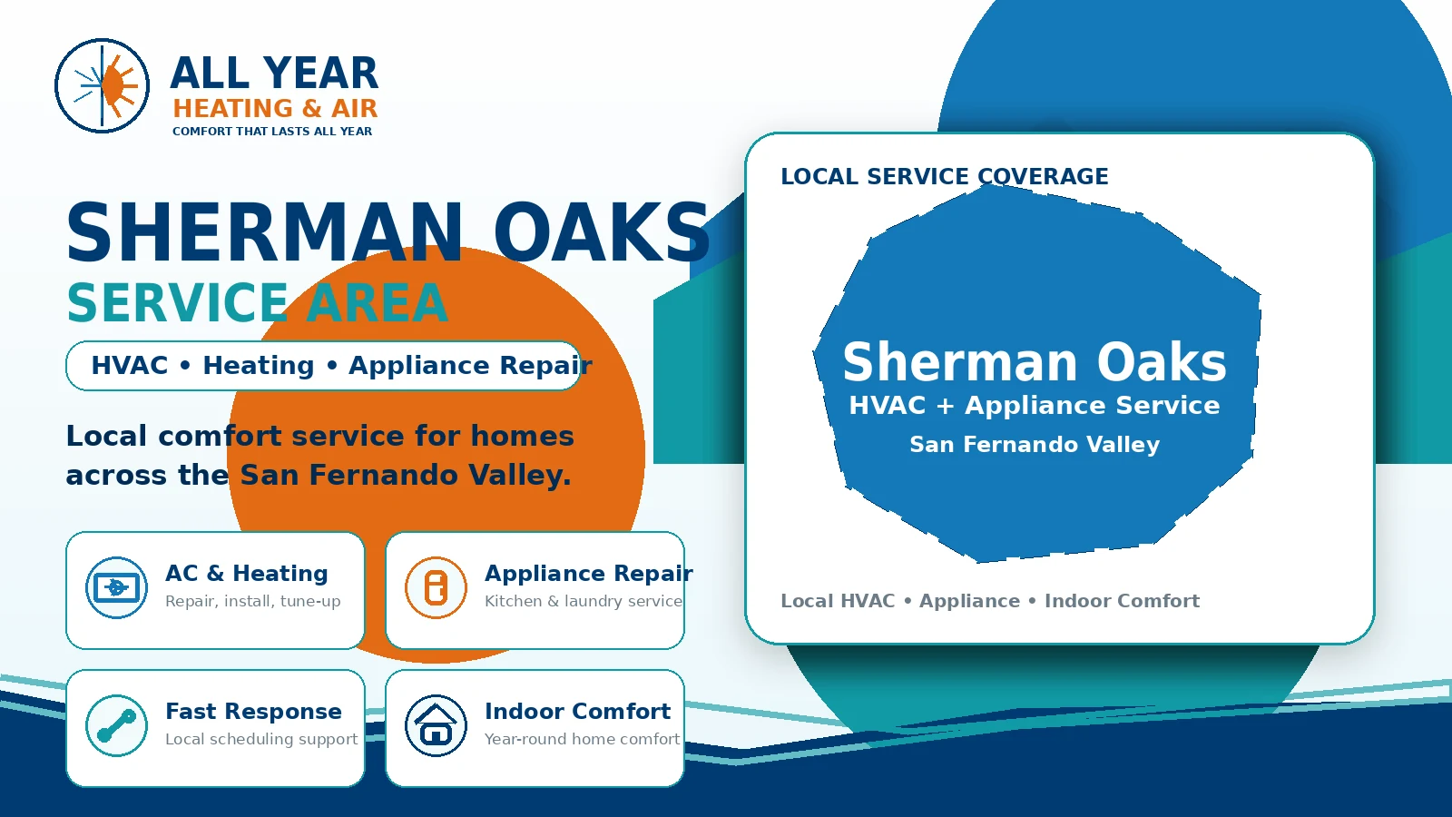 Custom All Year Heating & Air service-area graphic for HVAC and appliance service in Sherman Oaks