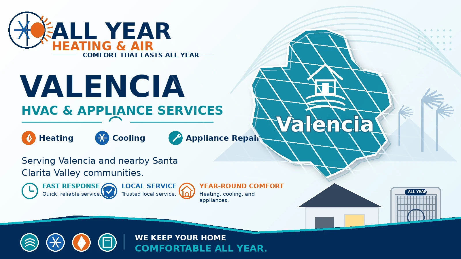 Custom All Year Heating & Air service-area graphic for HVAC and appliance service in Valencia